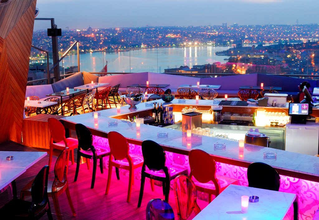 محله های استانبول