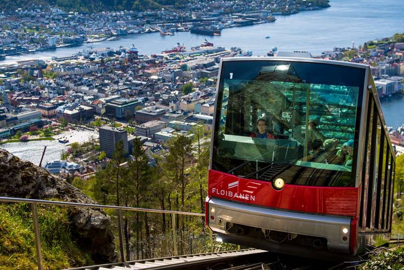 فونیکولار فلوبنن