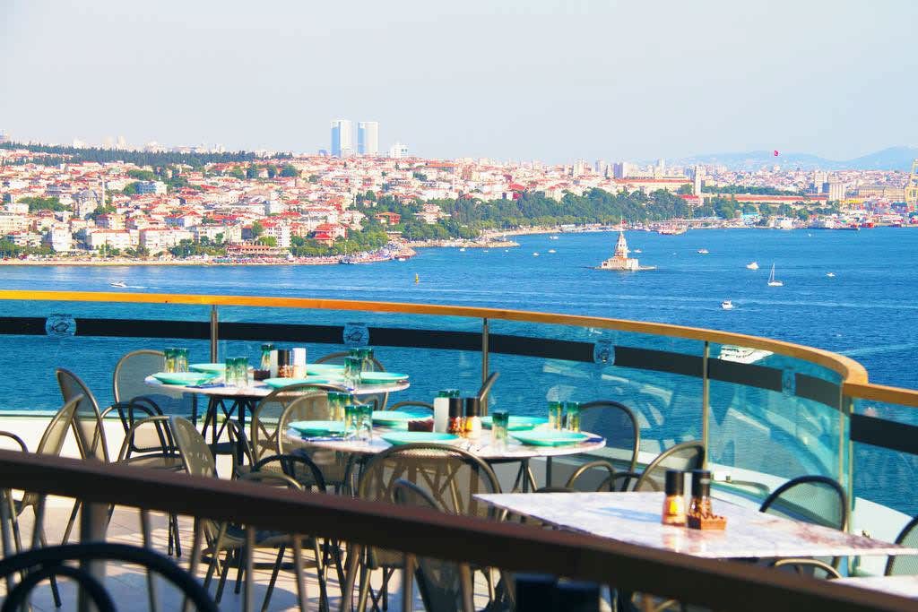 بهترین محله استانبول