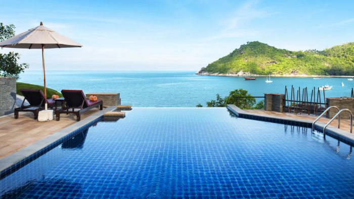 هتل های کوفنگان